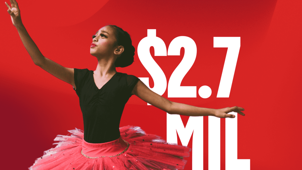 Collaborative Campaign for the Arts Goal