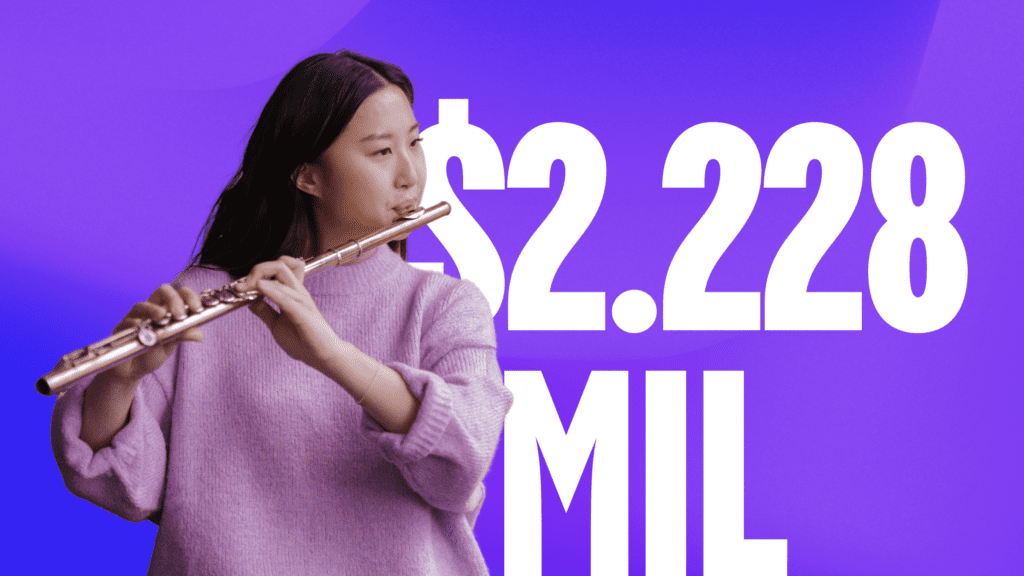 United Arts of Central Florida Awards $2.288 Million in 2021 Operating Support Grants